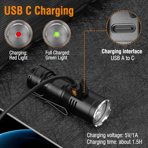 BORUIT ET15 Mini EDC Flashlight Rechargeable High Lumen 2000 - Small Powerful Pocket Flashlights with Clip Magnet, USB C IP67 Waterproof LED Tiny Flash Light