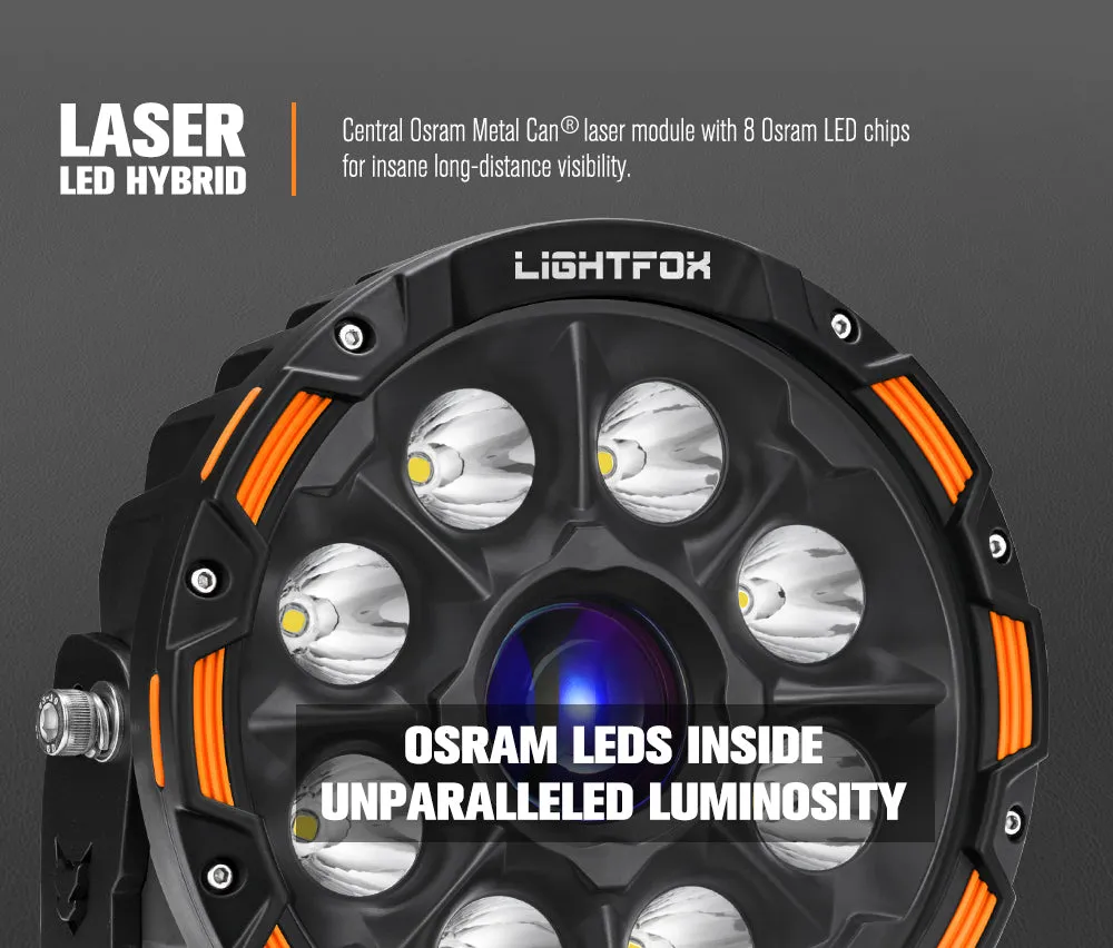 Pair 9inch Osram Laser LED Driving Lights 1Lux @ 2,226m 15,046Lumens