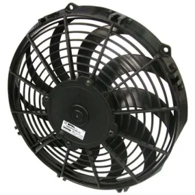 PLM Slim Fans