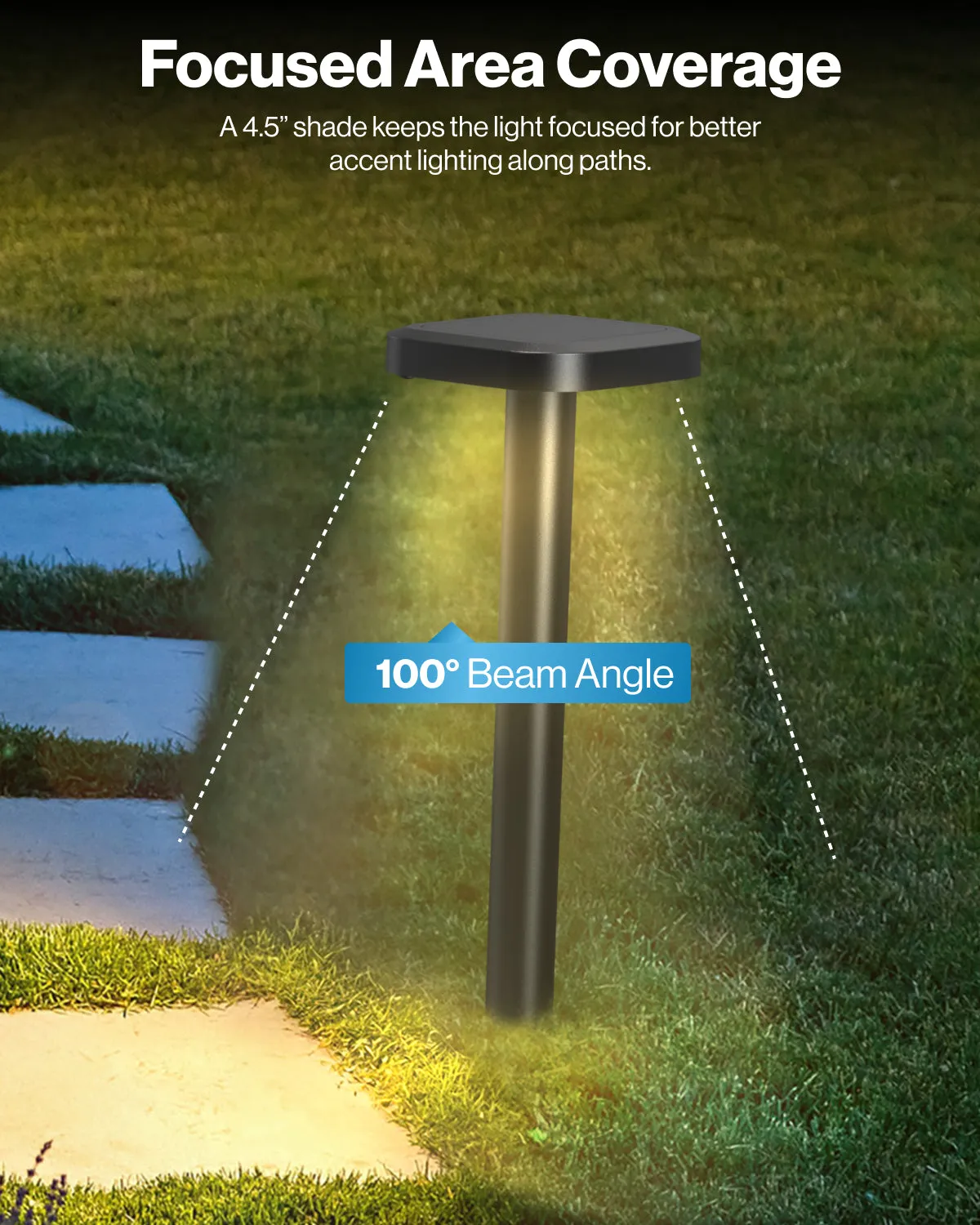 Solar LED Path Lights, Square, Dusk To Dawn