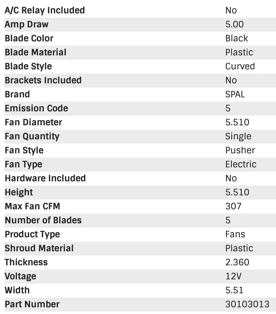 SPAL Electric Fan (5.2" - Pusher Style - Low Profile - 313 CFM) 30103013