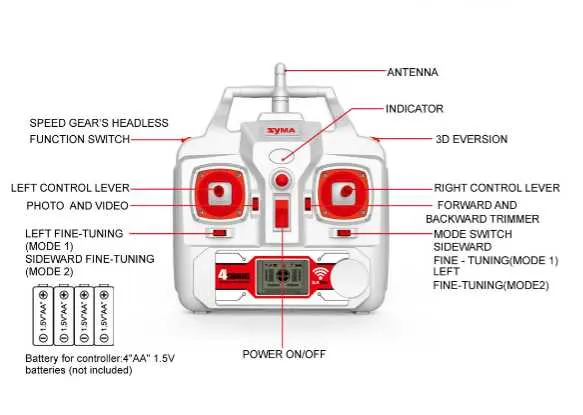 Syma X8C